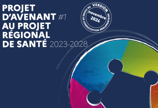Projet d’avenant n°1 au PRS 2023–2028
